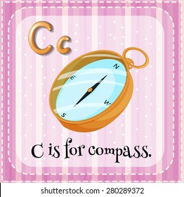 Der Flashcard-Buchstabe C ist für den Kompass geeignet