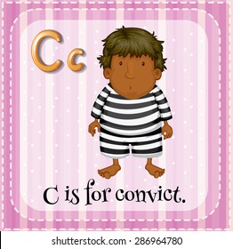 Flashcard letter C is for convict