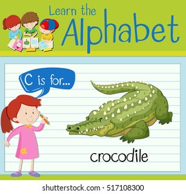 Flashcard letter C is for crocodile illustration