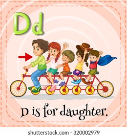 Flashcard letter D is for daughter illustration