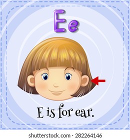 Flashcard letter E is for ear