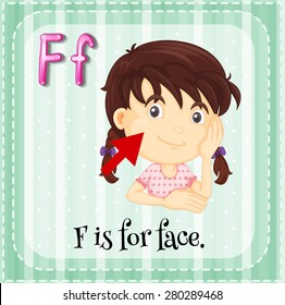 Flashcard letter F is for face
