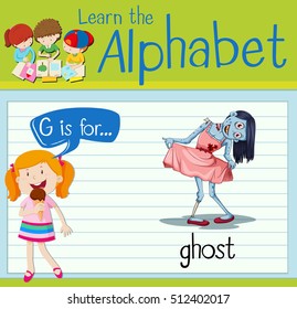 La letra G de la tarjeta de presentación es para la ilustración fantasma