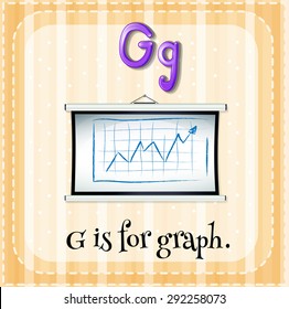 Flashcard letter G is for graph