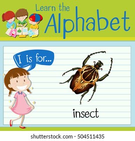 Flashcard letter I is for insect