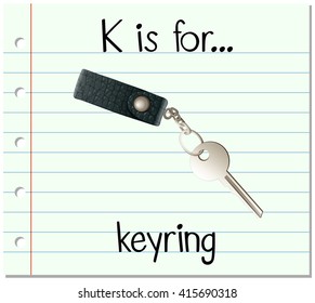 La letra de tarjeta de flash K es para la ilustración de teclado