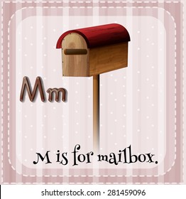 Flashcard letter M is for mailbox