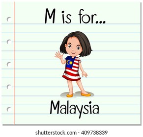 Flashcard letter M is for Malaysia