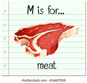 Flashcard letter M is for meat illustration