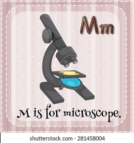 La letra M de la tarjeta de presentación es para el microscopio