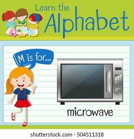 Flashcard letter M is for microwave