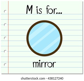 Flashcard letter M is for mirror illustration