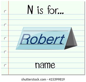 Flashcard letter N is for name illustration