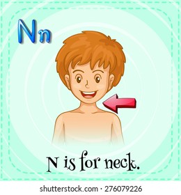 Flashcard letter N is for neck with green background