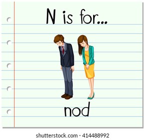 Flashcard letter N is for nod illustration