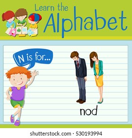 Flashcard letter N is for nod illustration