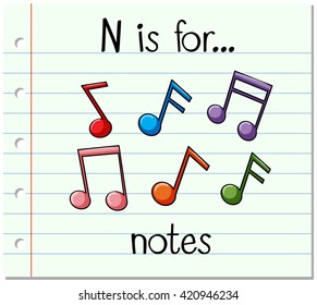 Flashcard letter N is for notes illustration
