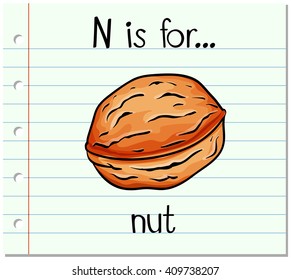 La letra N de la tarjeta volátil es para la tuerca