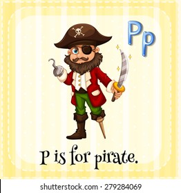La letra de la tarjeta flash P es para piratas