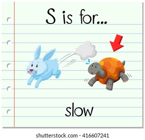 Flashcard letter S is for slow illustration