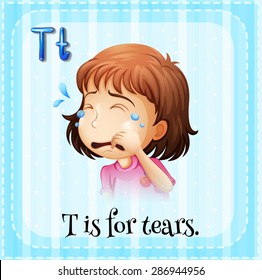Flashcard letter T is for tears