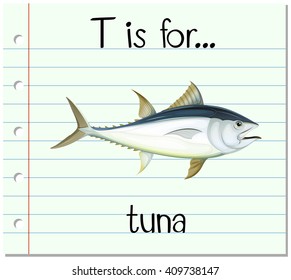 Flashcard letter T is for tuna