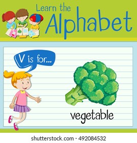 Der Flashcard-Buchstabe V ist zur Pflanzengrafik gedacht
