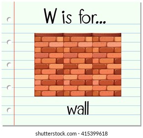 Flashcard letter W is for wall illustration