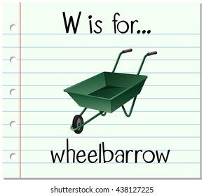 Flashcard letter W is for wheelbarrow illustration