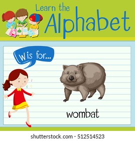 La letra W de la tarjeta flash es para wombat