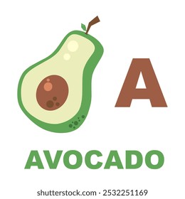 cartas de flashcard para crianças, aprender cartas de A Avocado