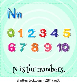 Flashcard N is for numbers illustration