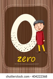 Flashcard number 0 with number and word illustration