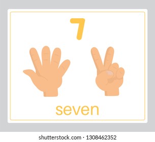 FlashCard Number for kid -7
