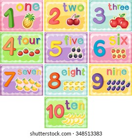 Flashcard number one to ten illustration