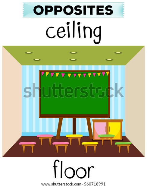 Flashcard Opposite Words Ceiling Floor Illustration Stock Vector