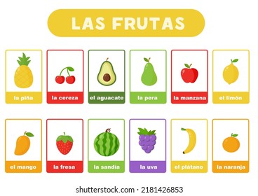 Flashcards in Spanish language with cute fruits. Educational cards in Spanish.