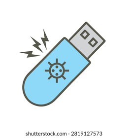 flashdisk infected with dangerous virus
