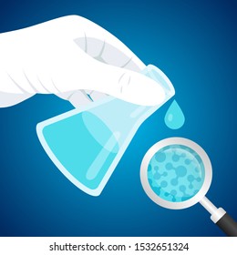 Flask with blue fluid in hand in plastic glove, drop of water and magnifier. Water analysis, science laboratory research and development concept. Flat vector illustration