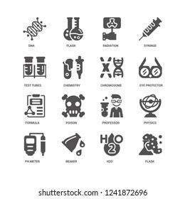Flask, Chemistry, Dna, Physics, Professor, Poison, H2o icon 16 set EPS 10 vector format. Icons optimized for both large and small resolutions.