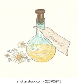 The flask with the extract. Chamomile Coloured.