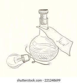 The flask with the extract. Idea.