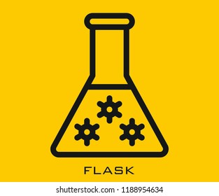 Flask icon signs