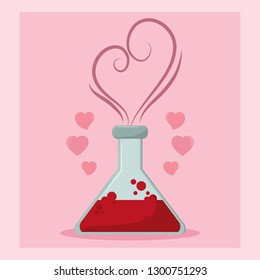 Flask with love formule concept