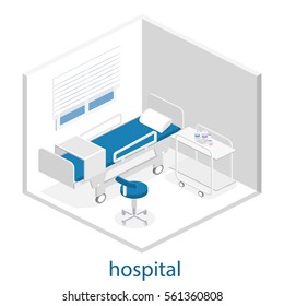 Flat 3D illustration Isometric interior of hospital room. Doctors treating the patient.