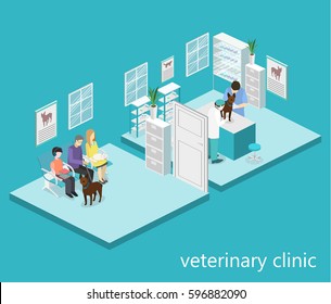 Flat 3D illustration Isometric interior of veterinary clinic. The veterinarian treats the pet