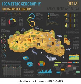 Flat 3d isometric Africa flora and fauna map constructor elements. Animals, birds and sea life isolated on white big set. Build your own geography infographics collection. Vector illustration