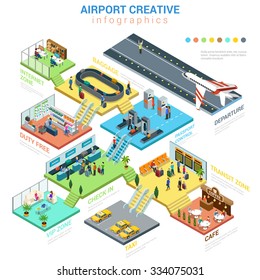 Flat 3d Isometric Airport Departments Concept Web Infographics Vector Illustration. Departure Arrival Passport Control Check In VIP Internet Zone Cafe Taxi Duty Free. Creative People Collection.