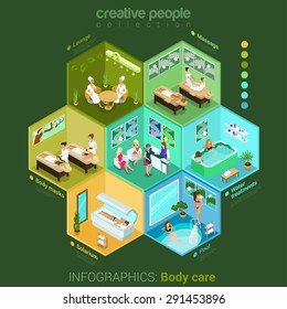 Flat 3d Isometric Beauty Spa Salon Body Care Studio Abstract Interior Room Cell Customers Clients Visitors Infographics Concept Vector. Solarium Pool Water Treatment Body Mask Lounge Massage Lobby.