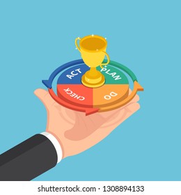 Flat 3d isometric businessman hand holding plan do check act cycle with success trophy. PDCA business management concept.